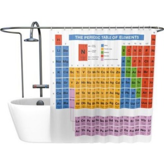 Sprchový závěs - periodická tabulka prvků
